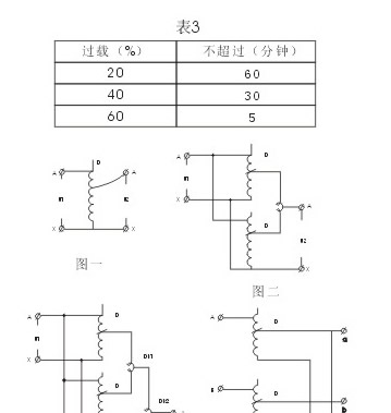 供应精密净化稳压电源,数控稳压器,高精密稳压电源