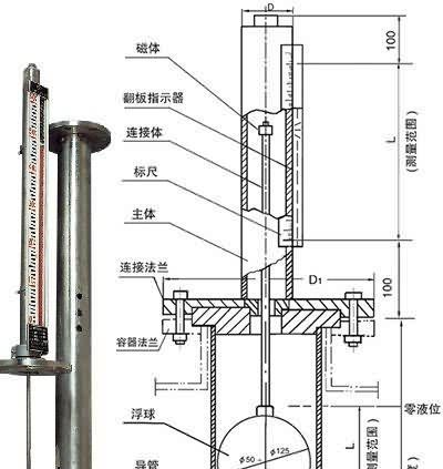 udz-1d插入型磁浮球液位计