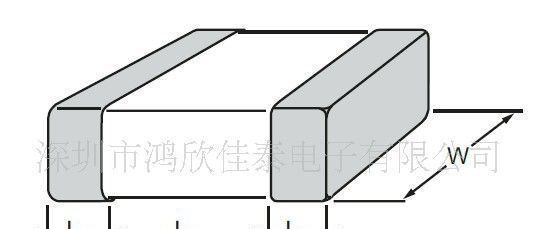 贴片电容封装及其尺寸示意图大全