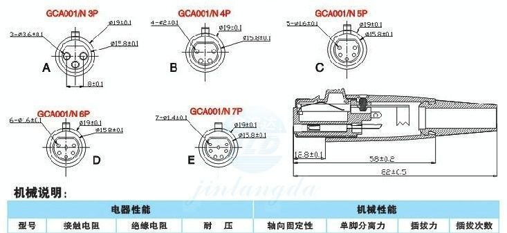 卡侬j3p转换立体音插头 插座麦克风xlr连接器