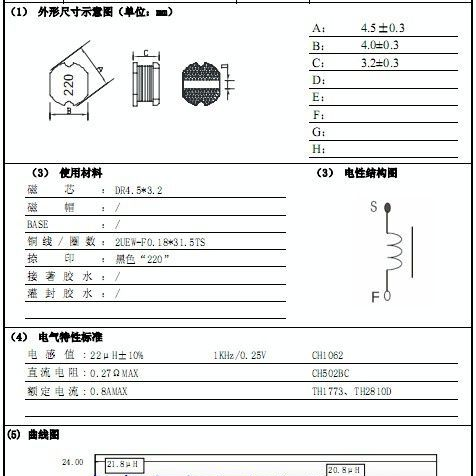 供应特价SMT封装贴片电感器CD43-22UH