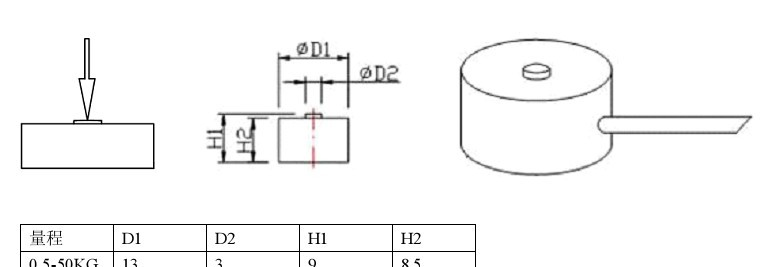 网 电子元器件 微型压力传感器 价 格: 面议 型号/规格: pld204d微型