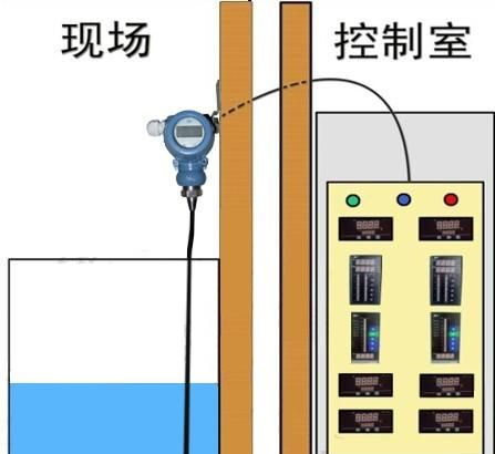 供应消防水池和消防水箱的水位计