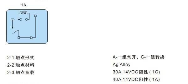 供应松乐汽车继电器 slb-12vdc-sl-a(4119)一组常开6脚美式引脚 替代