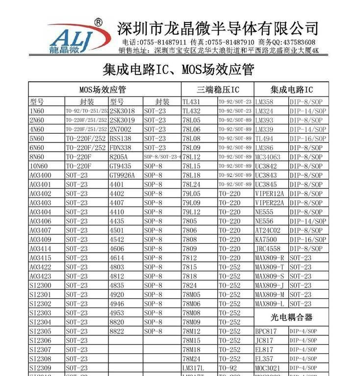 供应1n5404二极管