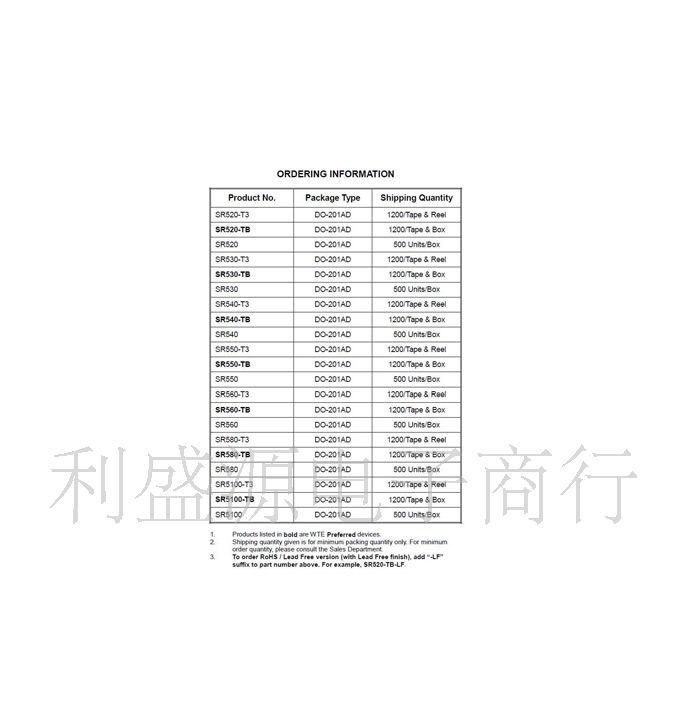 供应5a直插肖特基二极管sr560 环保