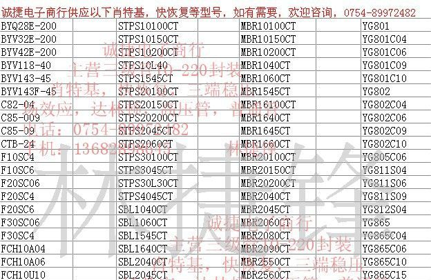 现货供应三极管2sc5027,c5027 价格优势 货源稳定