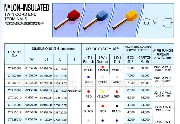 富士尼龙绝缘双线欧式端子ct/欧式绝缘端子/绝缘欧式铜鼻子