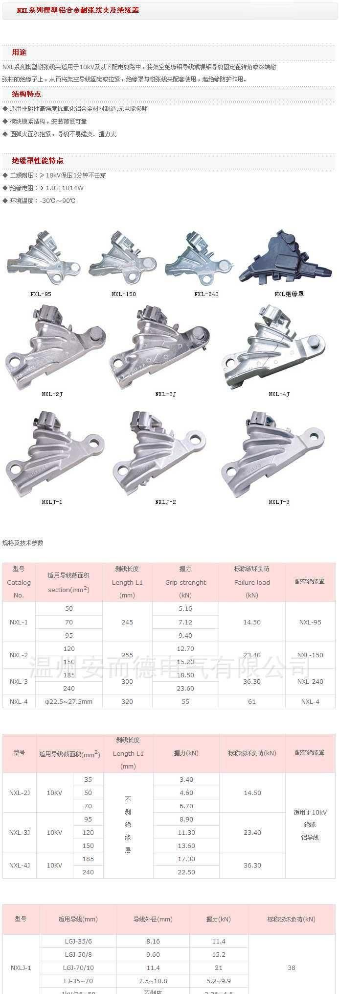 永固金具nll nxh nxj nxl ny nyh nld wny nb nz nl 耐张线夹