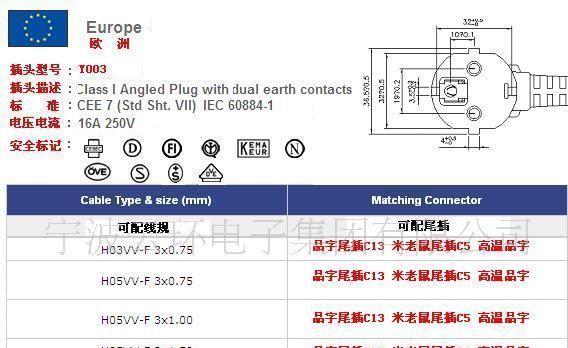 【标准】vde认证欧标插头电源线,欧规电源线,连接器