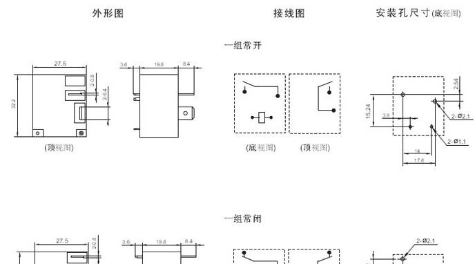 供应hf2160-1a-12de宏发继电器 4脚一组常开30a240vac t93