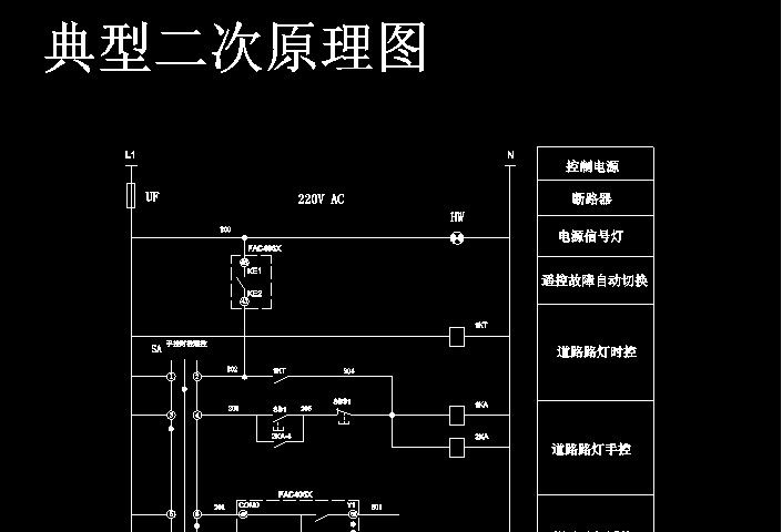 路灯智能控制|无线智能路灯监控|远程路灯控制器