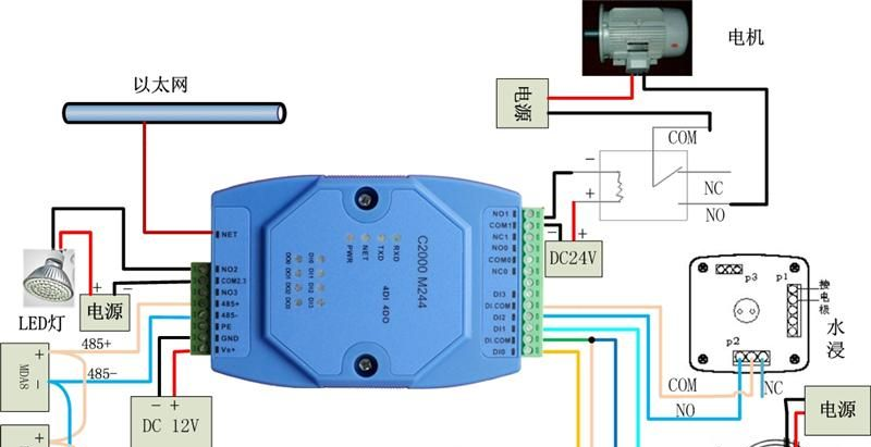 供应c2000 n2a1 485转以太网,rs485转rj45