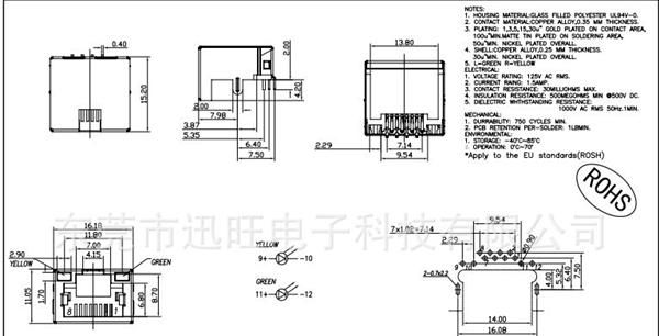 rj45 单层usb