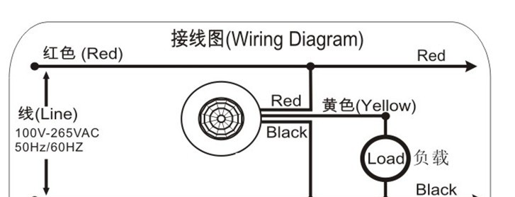 供应220v接线led感应橱柜灯/led感应灯衣柜灯