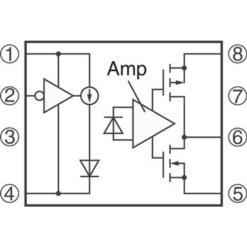 PC412S0NIP0F Sharp Microelectronics原装现货供应，环保现货PC412S0NIP0F价格优惠