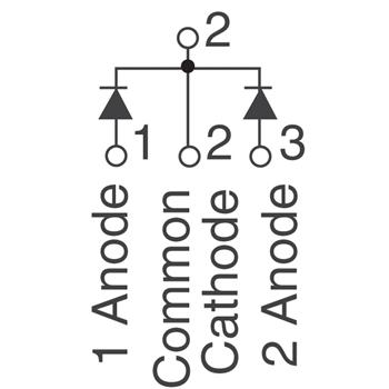  32CTQ030PBF分离式半导体产品，现货供应32CTQ030PBF 接受批量订货