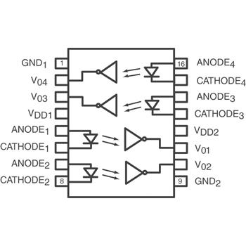 专销 原厂ACSL-6420-00TE 隔离器，ACSL-6420-00TE现货热卖