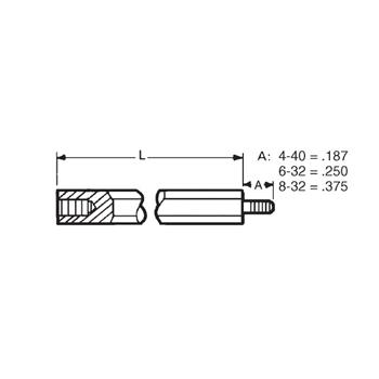 8421Keystone Electronics特低价供应，Keystone Electronics 8421 厂家直销 量大优惠
