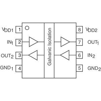  HCPL-0931-000E隔离器，现货供应HCPL-0931-000E 接受批量订货