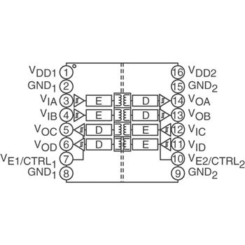 ADUM1412ARWZ 原装现货供应，环保现货ADUM1412ARWZ价格优惠
