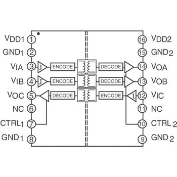  ADUM1311BRWZ隔离器，现货供应ADUM1311BRWZ 接受批量订货