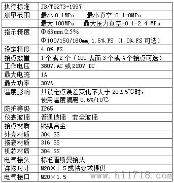 电接点压力表技术参数