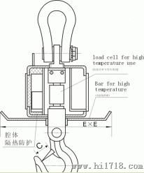 温州50吨天车吊磅秤, 杭州生产50吨无线吊称供应商
