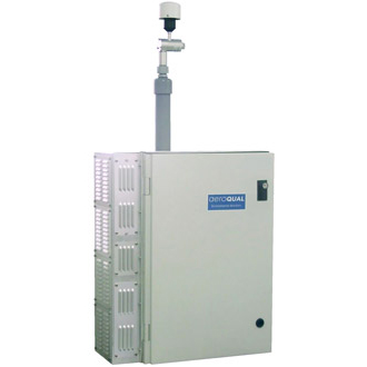 AQM 60环境气体质量监测仪