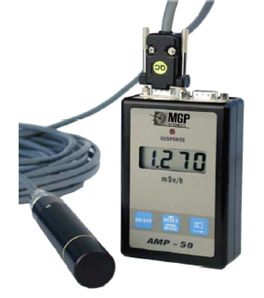 AMP 50   剂量率仪