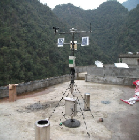 YM-03A   多功能气象观测站