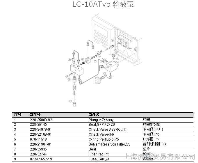 岛津LC-10ATVP配件