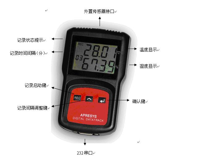 深圳广州高智能温湿度记录仪179A-TH