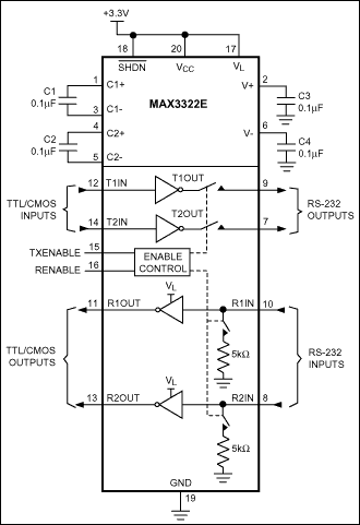 max3323eeue 芯片手册, max3323eeue 电路, max3323eeue 概率分布函数图片