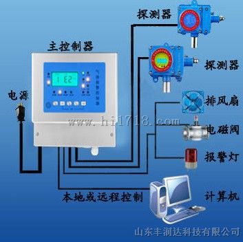 北京燃气泄露报警器RBK-6000