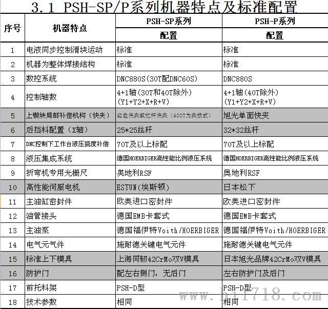v图纸图纸折弯机gt液压大力神拖斗图片