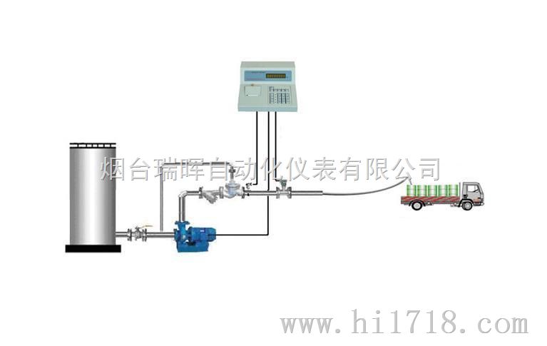 安徽化工液体自动化灌装200kg大桶计量设备