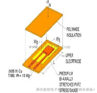 供应压电传感器_压电传感器生产商和制造商_