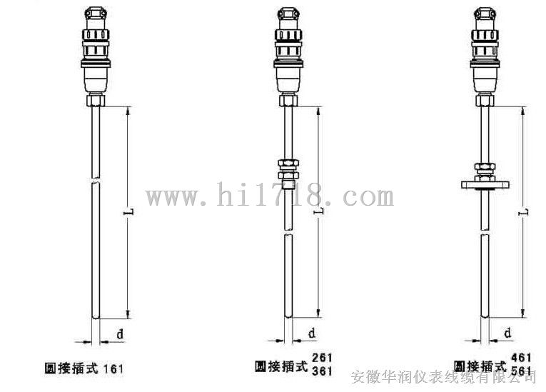 圆接插式铠装热电偶WRCK-261/WRCK2-261