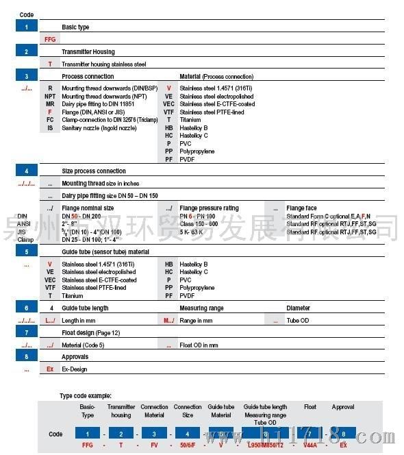 KSR KUEBLER传感器 液位传感器 型号齐全 原装