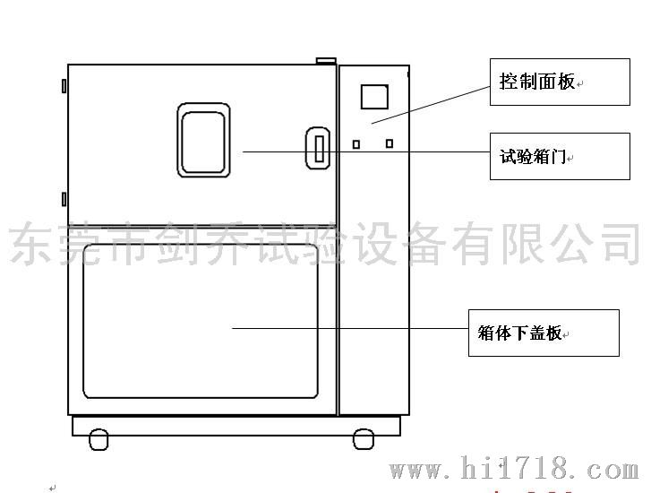 台湾金龙MHU-100L可程式恒溫恒濕試驗箱(交變)