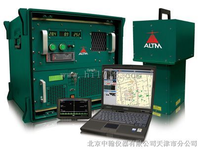 ALTM Gemini “双子座”机载激光雷达测图系统