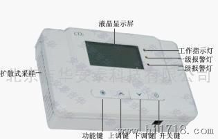 固定式二氧化碳测定仪AT-CO2-SD