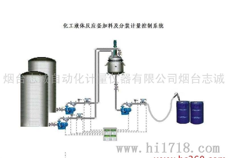 烟台志诚供应南京液体质量流量计量系统