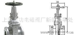 台湾金口FIG FN45000FIG FN45000 铸铁闸阀（上升干）