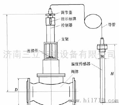 耐威科nvkzw自力式三通温控阀