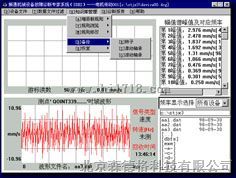SDES波形浏览器与故障诊断系统
