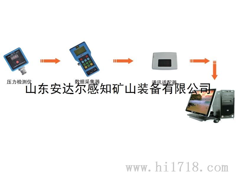 煤矿巷道锚杆锚索支护预应力锚固力检测记录仪