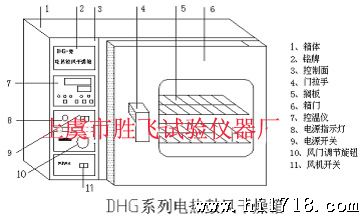 dhg9140a电热恒温鼓风干燥箱