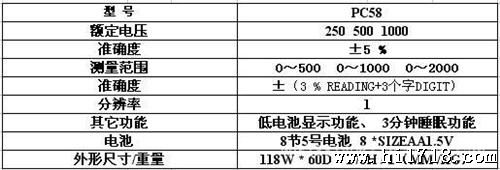 上海宙特电气现货供应PC58数字式缘电阻表